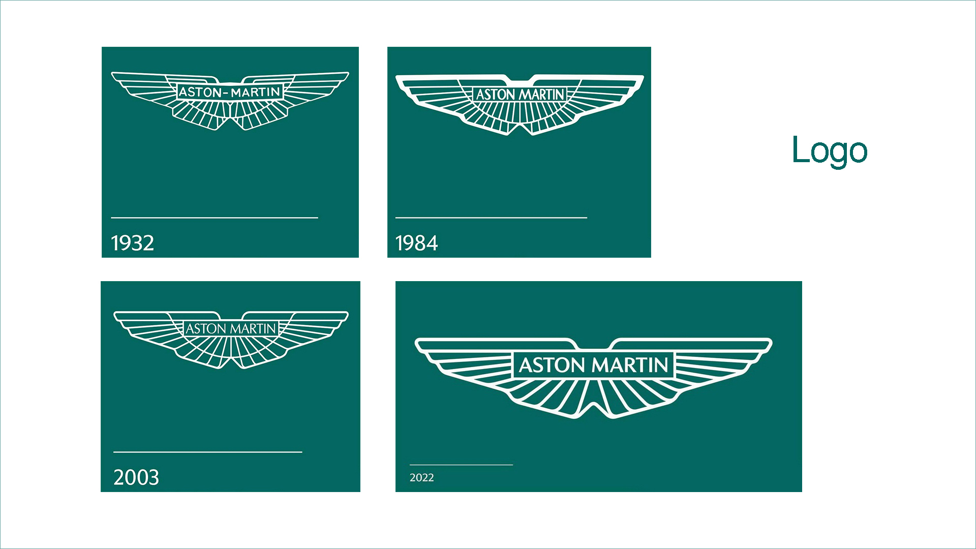 ASTON MARTIN 阿斯頓-馬丁logo變化史